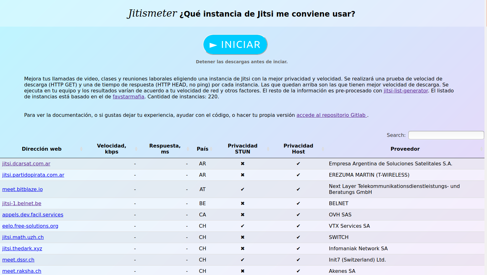 Captura de pantalla de Jitsimeter